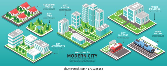 Isometric industrial city infographics with text captions arrows and town blocks with public transport and buildings vector illustration