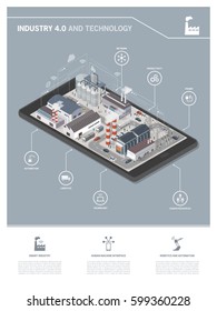 Isometric industrial park with people and vehicles on a smartphone, industry 4.0 and augmented reality concept