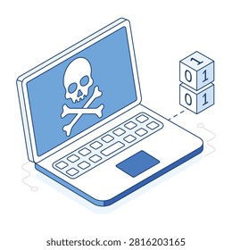 Isometric infected laptop displaying a skull symbol beside a malicious data file.