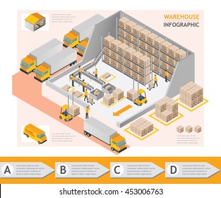 Isometric Info Graphic Warehouse Vector Design