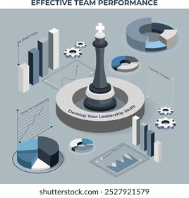 Isometrisches Infografik-Design, das effektive Strategien für die Teamleistung hervorhebt. Das zentrale Schachspiel symbolisiert Führungsqualitäten, wobei verschiedene Diagramme und Grafiken die Zielsetzung darstellen.