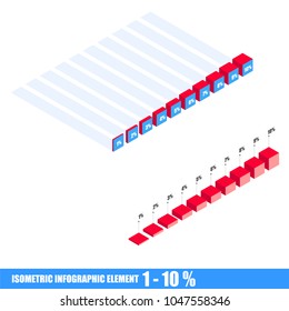 Isometric infographic elements for business presentations. Column chart range 1 - 10 percent.