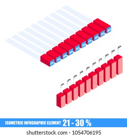 Isometric infographic elements for business presentations. Column chart range 21 - 30 percent.