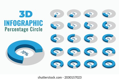 Isometric Infographic Percentage Circle Design, 3d Pie Chart, Isometric Percentage Circle.