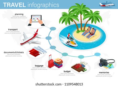 Concepto de infografía isométrica de planear sus vacaciones, viajar para su negocio, sitios web, presentaciones, publicidad, etc. Planee su guía de infografía de viajes. Concepto de reserva de vacaciones.