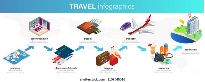 Isometric infographics concept of plan your vacation, travel for your business, websites, presentations, advertising etc. Plan your travel infographic guide. Vacation booking concept.