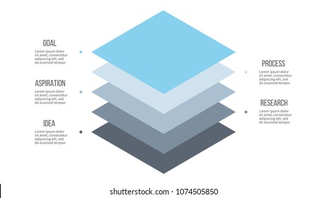 Isometric infographics. Diagram, chart, graph with 5 options, levels, layers. Vector template.