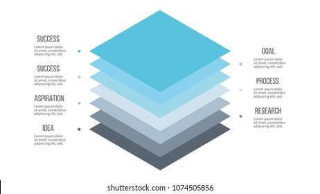 Isometric infographics. Diagram, chart, graph with 7 options, levels, layers. Vector template.