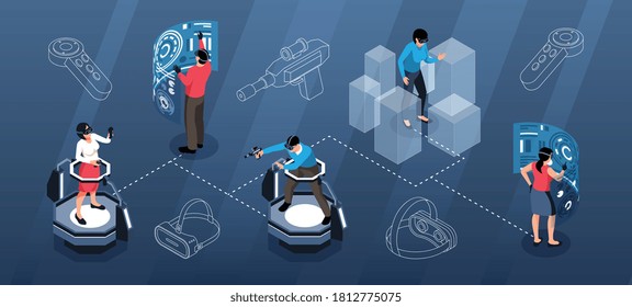 Isometrische Infografiken mit menschlichen Charakteren und Virtual-Reality-Geräten 3D-Vektorgrafik