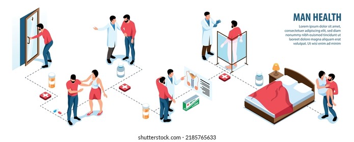 Isometric Infographics With Man Having Reproductive Health Problems Consulting Andrologist 3d Vector Illustration