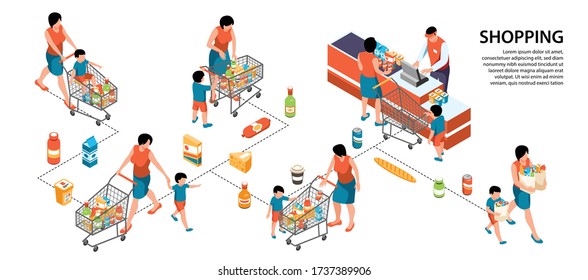 Isometric Infographics With Mum Doing Shopping With Child At Supermarket 3d Vector Illustration