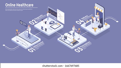 Isometric Infographics Of Online Healthcare. Innovative Medical Industry Concept. Can Be Used For Presentations Banner, Workflow Layout, Info Graph. Vector Illustration