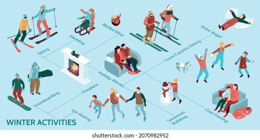 Isometric infographics with people doing various sport activities staying home having fun outdoors during winter holidays 3d vector illustration