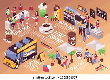 Isometric infographics with people spending time in coffee house 3d vector illustration