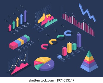 Isometric infographics. Pie chart, circle graph, histogram, pyramid diagram, growth progress bar. 3d infographic charts for presentation vector set. Data icons for business plan analytics