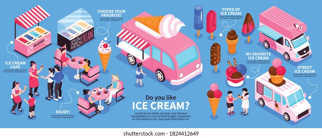 Isometric infographics with types of ice cream van vendor and eating people 3d vector illustration