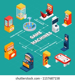 Isometric infographics with various game machines on blue background 3d vector illustration