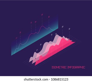 Isometric infographics visualization. Data financial graphs, information data statistic representation. Futuristic network or business analytics. Graphic concept for your design.