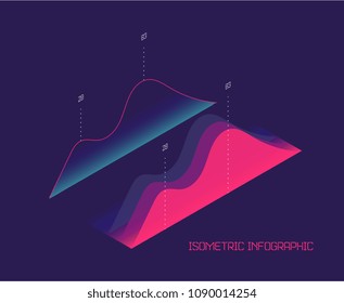 Isometric infographics visualization. Data financial graphs, information data statistic representation. Futuristic network or business analytics. Graphic concept for your design.