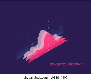 Isometric infographics visualization. Data financial graphs, information data statistic representation. Futuristic network or business analytics. Graphic concept for your design.