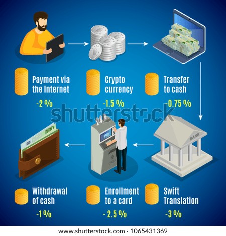 Isometric internet cash concept with various commission rates for different online operations with money isolated vector illustration