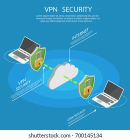 Isometric Internet Security Vpn Data Transfer Information