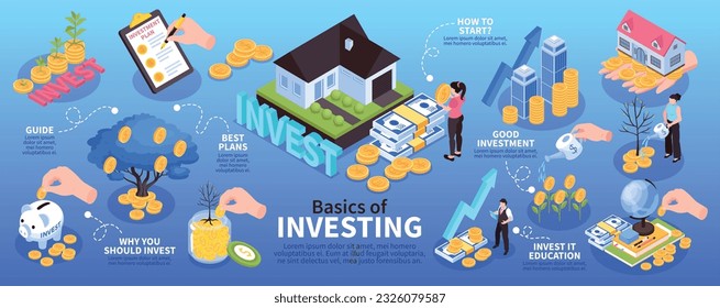 Isometric investment infographics with isolated conceptual icons of property and money with editable text and people vector illustration