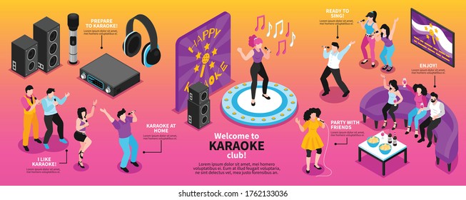 Isometric karaoke infographics with singing people characters holding microphones headphones and loudspeakers with editable text captions vector illustration