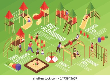 Isometric kids playground horizontal flowchart composition with human characters fixtures connected with lines and text captions vector illustration