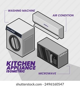 ISOMETRIC KITCHEN APPLIANCE FOR HOME