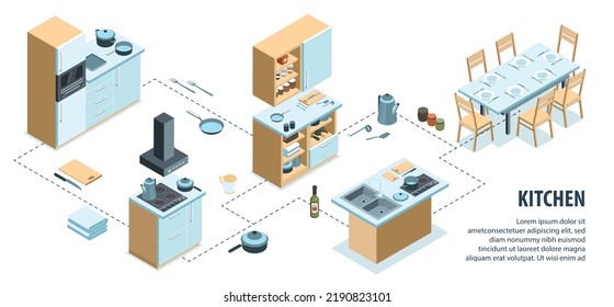 Isometric kitchen interior infographics with editable text and isolated pieces of designer furniture combined into flowchart vector illustration