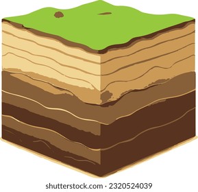 Isometric lava ground layers isolated on white background. Vector cartoon illustration.