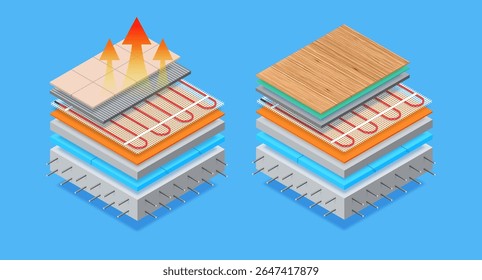 Sistema de aquecimento de piso em camadas isométricas sob telhas e laminado. Diagrama vetorial da instalação elétrica de aquecimento do piso térreo com materiais e componentes para o aquecimento interior e conforto doméstico