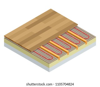 Isometric layers of infrared floor heating system under laminate floor concept. Underfloor heating vector illustration.