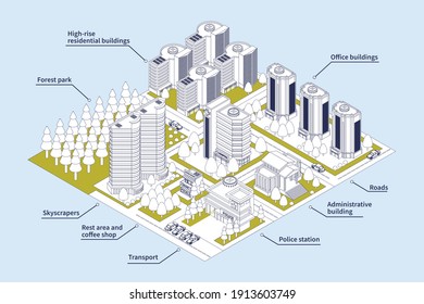 Isometric Line Infographics Of Modern City With Skyscrapers Transport Roads Forest Park 3d Vector Illustration