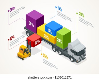 Isometric logistic infographic template with right truck loading and forklift. Checking delivery and ligistics service app. Vector web banner illustration