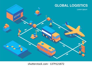 Isometric logistics horizontal composition flowchart with view of human characters and various vehicles connected with arrows vector illustration