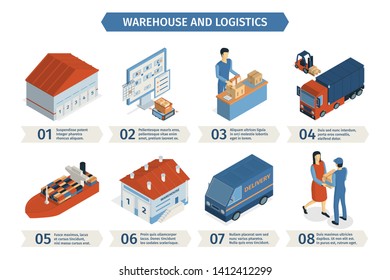 Isometric logistics horizontal composition with infographic images of delivery with human characters and editable text captions vector illustration