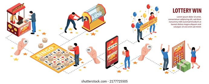 Isometric lottery infographics with happy people winning money vector illustration