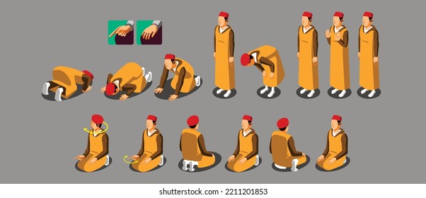 Isometric man practice salah prayer according to the Maliki Madhhab