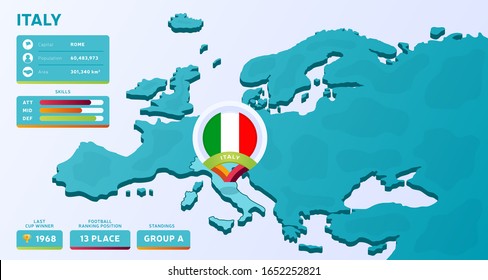 Isometric map of Europe with highlighted country Italy vector illustration. European football tournament final stage infographic and country info. Official championship colors and style