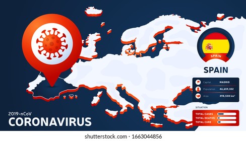 Isometric map of Europe with highlighted country Spain vector illustration. coronavirus statistics. 2019-nCoV Dangerous chinese ncov corona virus. infographic and country info.