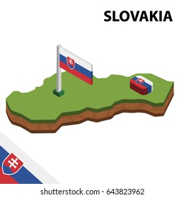 Isometric map and flag of SLOVAKIA. 3D isometric Vector Illustration