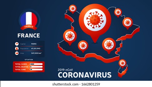 Isometric map of France with highlighted country vector illustration on dark background. coronavirus statistics. 2019-nCoV Dangerous chinese ncov corona virus. infographic and country info.