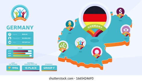 Isometric map of Germany country vector illustration. Football euro 2020 tournament final stage infographic and country info. Official championship colors and style