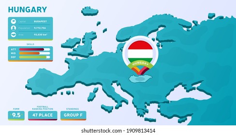 Isometric map of Hungary country vector illustration. Football 2020 tournament final stage infographic and country info. Official championship colors and style