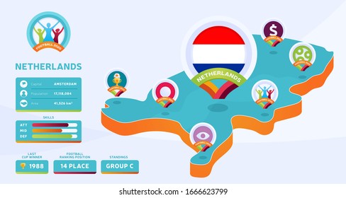 Isometric map of Netherlands country vector illustration. Football euro 2020 tournament final stage infographic and country info. Official championship colors and style