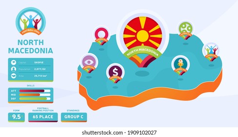 Isometric map of North Macedonia country vector illustration. Football euro 2020 tournament final stage infographic and country info. Official championship colors and style