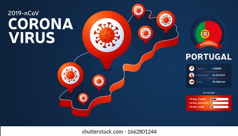Isometric map of Portugal with highlighted country vector illustration on dark background. coronavirus statistics. 2019-nCoV Dangerous chinese ncov corona virus. infographic and country info.