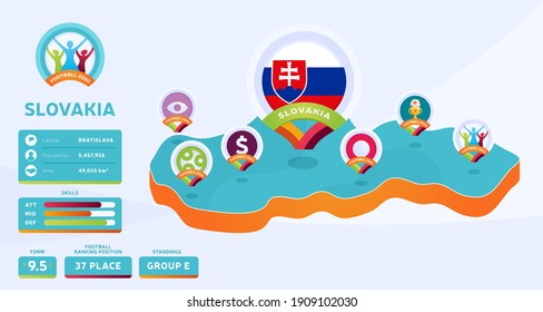 Isometric map of Slovakia country vector illustration. Football euro 2020 tournament final stage infographic and country info. Official championship colors and style